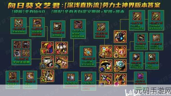DNF神界版本女街霸技能数据统计深度解析