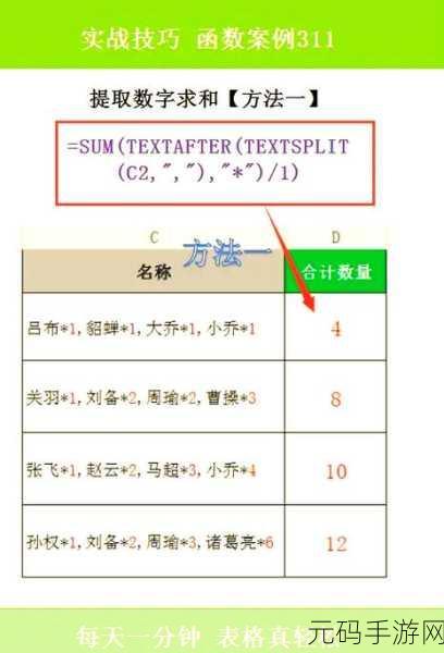 掌握 WPS 表格项目选取规则,突显关键数据秘籍