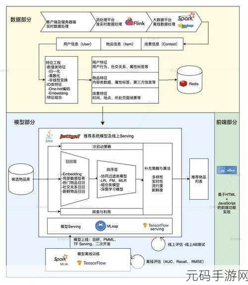 深度探索，Pytorch 与 Pycharm 的交互秘籍