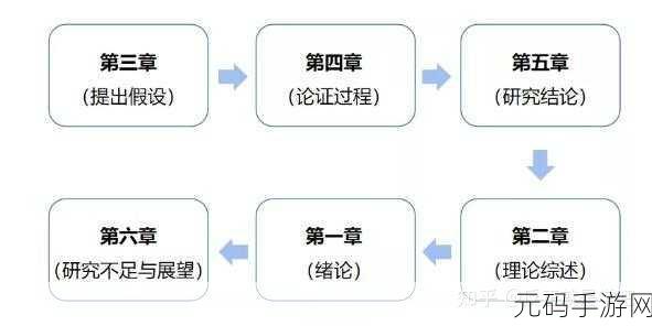 探秘 Jplus 框架,免费版究竟存不存在?