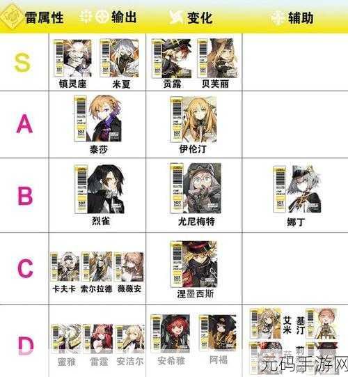 白夜极光森系变化光灵深度解析与一览