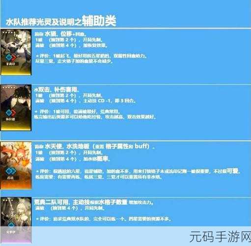 白夜极光森系变化光灵深度解析与一览