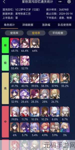 崩坏,星穹铁道矿车部件位置全解析——新手必备攻略