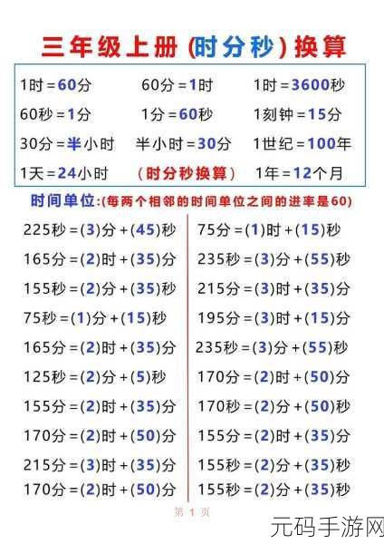 轻松掌握,Excel 时分格式秒变小时格式秘籍