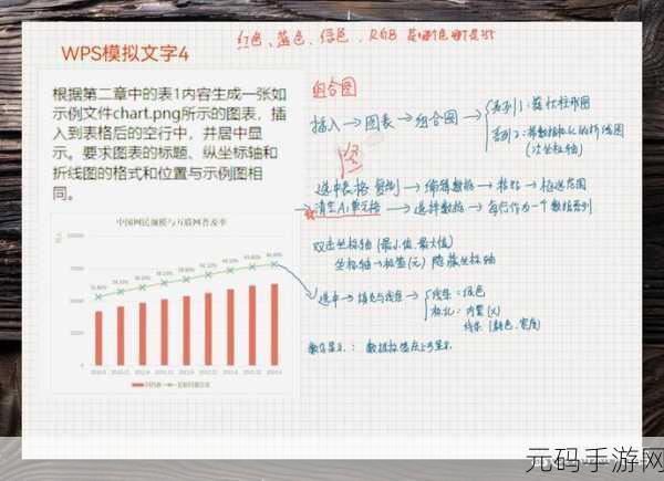 WPS 高效选中技巧大揭秘,一行、一段、一部分与全部