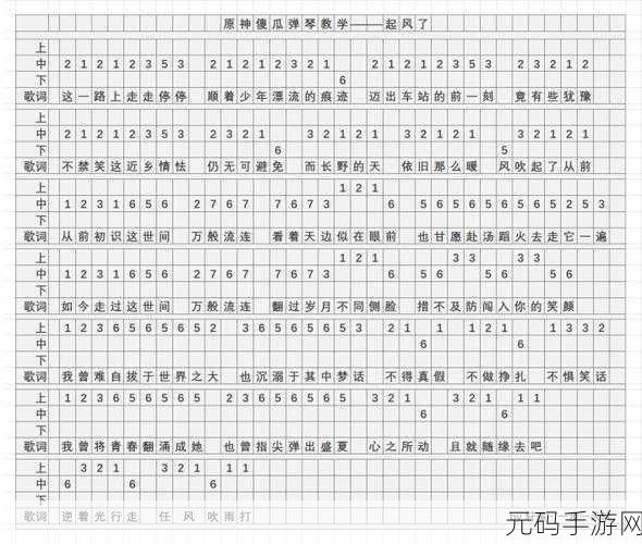 原神热门曲目起风了琴谱全解析