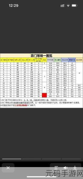 寻道大千敏捷属性深度解析,掌握先手,制胜关键