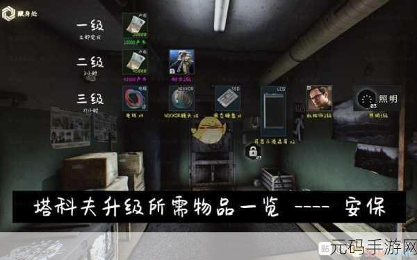 逃离塔科夫餐厅藏身处升级全攻略，打造你的生存补给站