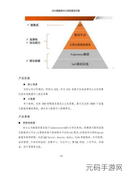 JS Sortable 应对大数据量的能力大揭秘