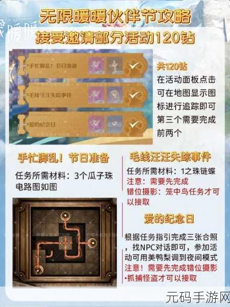 无限暖暖供电大作战二全面攻略与活动解析