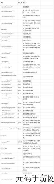 深入探究,Rust 反编译能否适配全版本
