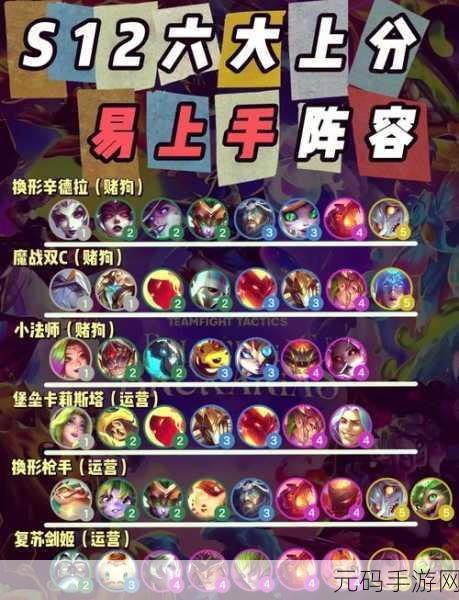 金铲铲之战腐朽之盾第二关通关全攻略
