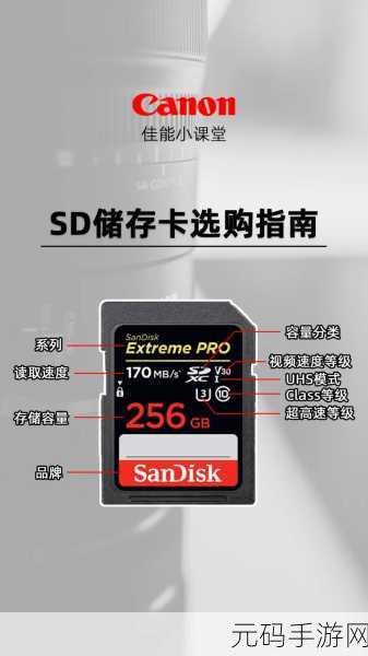 单反相机内存卡视频与照片恢复秘籍