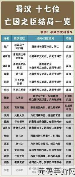 三国群英传3兵种克制关系深度解析