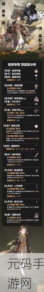 奇迹暖暖霜雪祝福活动攻略，高分搭配全解析