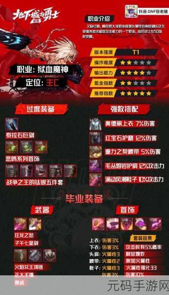 DNF2024年4月职业排行榜揭晓,最强职业推荐引发热议
