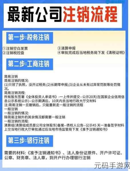 轻松搞定！客路旅行 APP 帐户注销全攻略