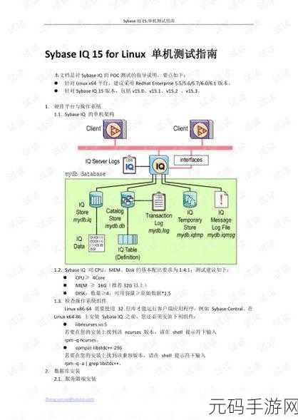 探索 Informix 数据库兼容多系统的秘籍