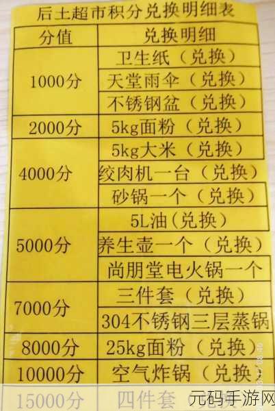轻松掌握！邮生活商城积分查看秘籍