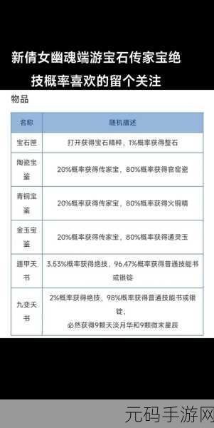 倩女幽魂手游资源价值解析与高效出金技巧分享