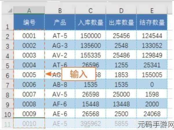 轻松搞定 Excel 中以 0 开头的数字编号输入秘籍