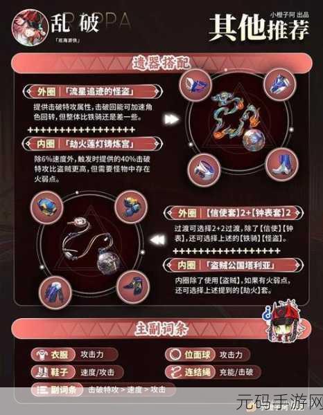 崩坏星穹铁道刃技能解析与出装配队推荐