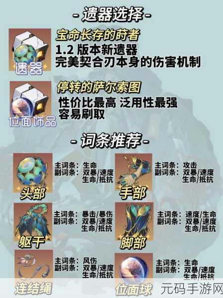 崩坏星穹铁道刃技能解析与出装配队推荐