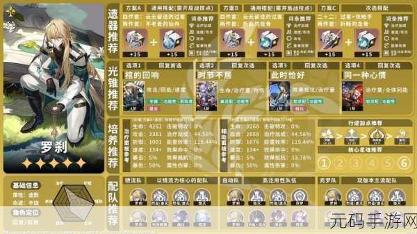 崩坏,星穹铁道罗刹同行任务全攻略