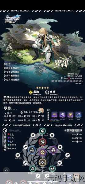 崩坏,星穹铁道罗刹同行任务全攻略