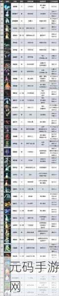 手游资讯,揭秘幻兽帕鲁精炼金属箱解锁攻略