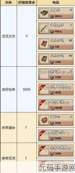 烟雨江湖归云岛蛟龙宝刀任务全攻略,探寻江湖秘宝,解锁绝世神兵