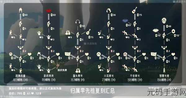 手游资讯,光遇重组季引导先祖位置全解析
