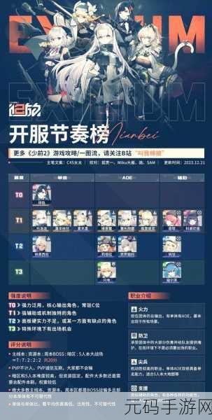 少女前线2,追放四星角色培养攻略深度解析