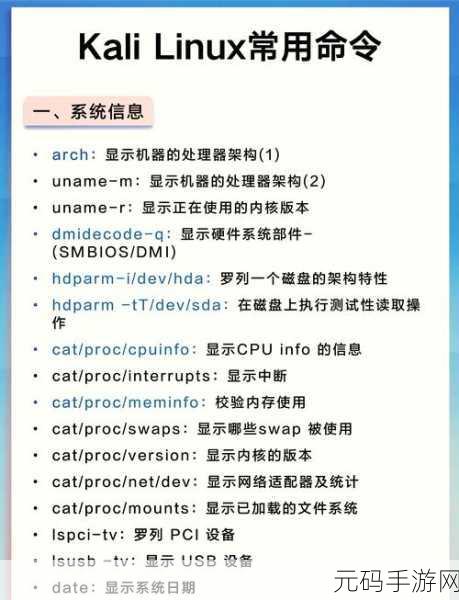 Linux 中 Shell 安全性提升秘籍