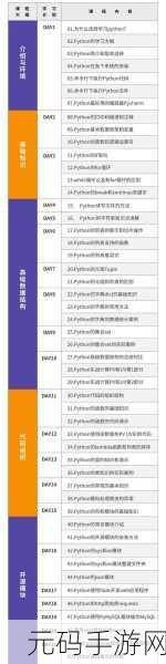 探索 Python 中 fcntl 的多样应用领域