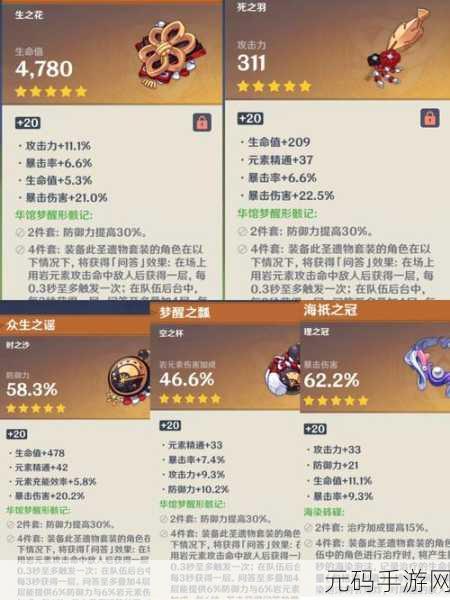原神荒泷一斗圣遗物选择全攻略