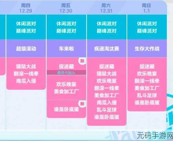 手游资讯，蛋仔派对羊村冒险活动奖励全揭秘