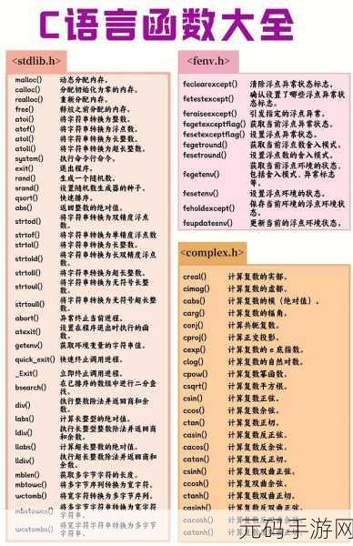 探索 C 语言,内联函数的那些限制奥秘