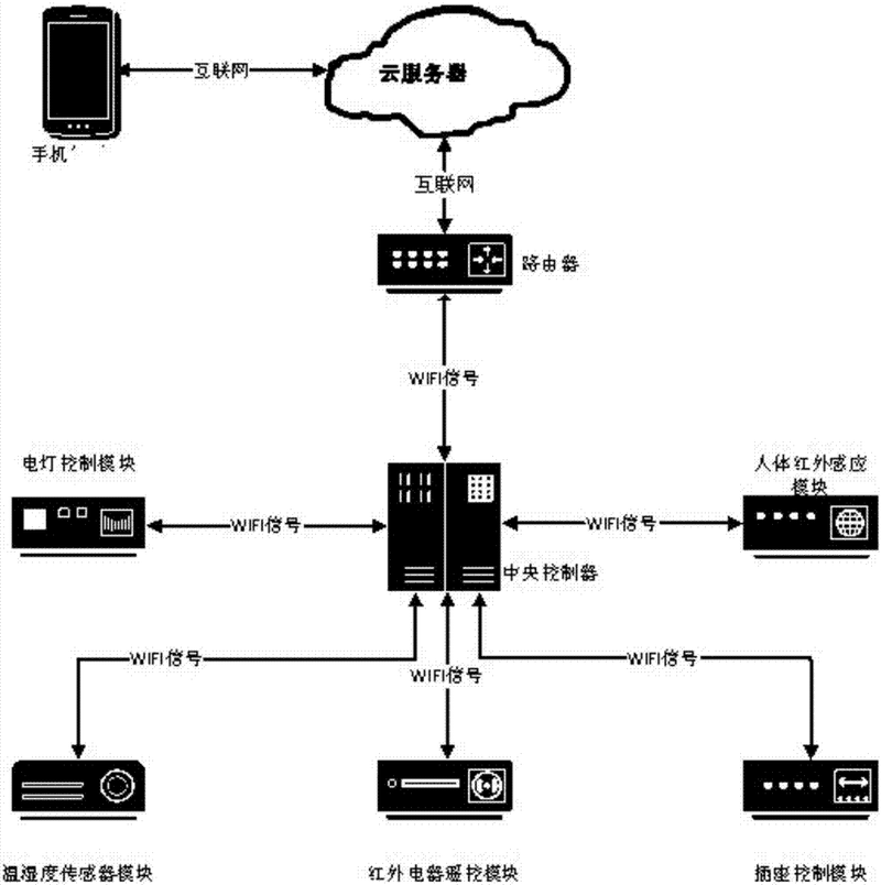 路由器锁区的奥秘，解锁与封锁的显著差异大揭秘