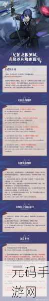 绝区零三测充值返利规则全解析,玩家必看的手游资讯