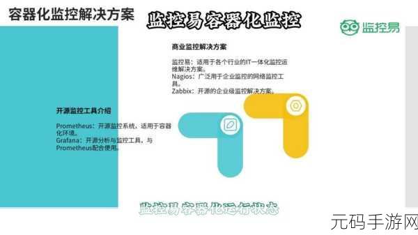 探索 Redis 容器化的高效监控之道