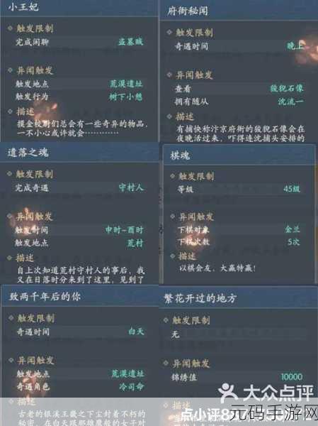 浮生忆玲珑手游深度探索,烟雨楼奇物宝箱全攻略