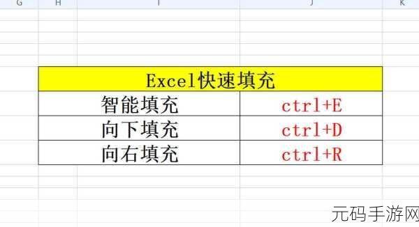 Excel 快速填充功能的终极指南