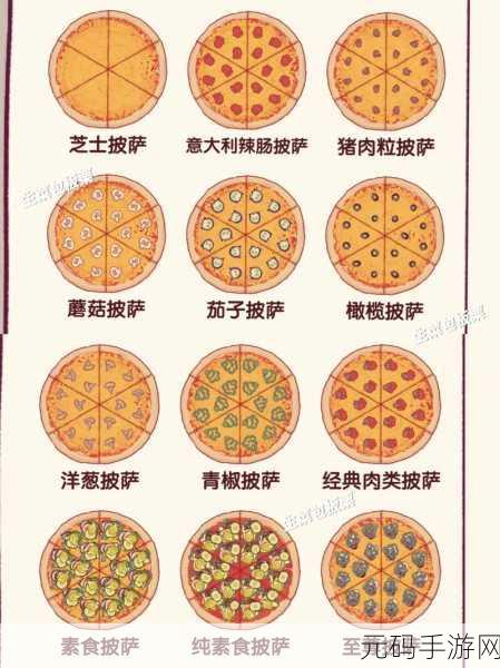 手游资讯指令,撰写可口的披萨·美味的披萨第一天通关攻略