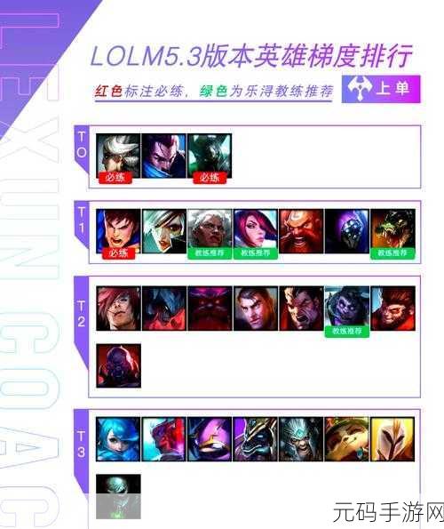 手游资讯,白夜极光2021角色强度排行榜深度解析