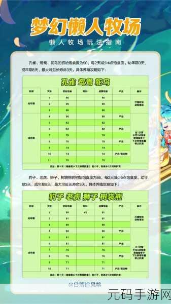 迷你世界圈养动物技巧深度解析,打造你的梦幻牧场