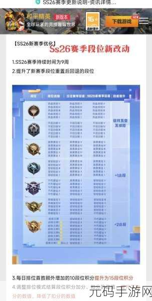 和平精英SS23赛季段位继承规则详解
