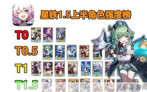 崩坏星穹铁道五星角色强度全解析