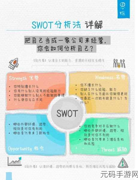 深度剖析,MSBuild 能否胜任企业级应用的重任?