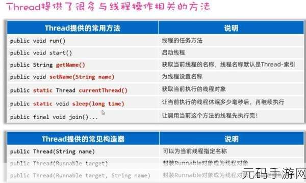 探索 HBase 工具类,多线程操作的可行性之谜